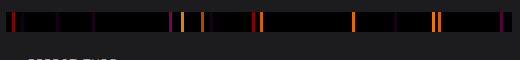 Use Gradient True